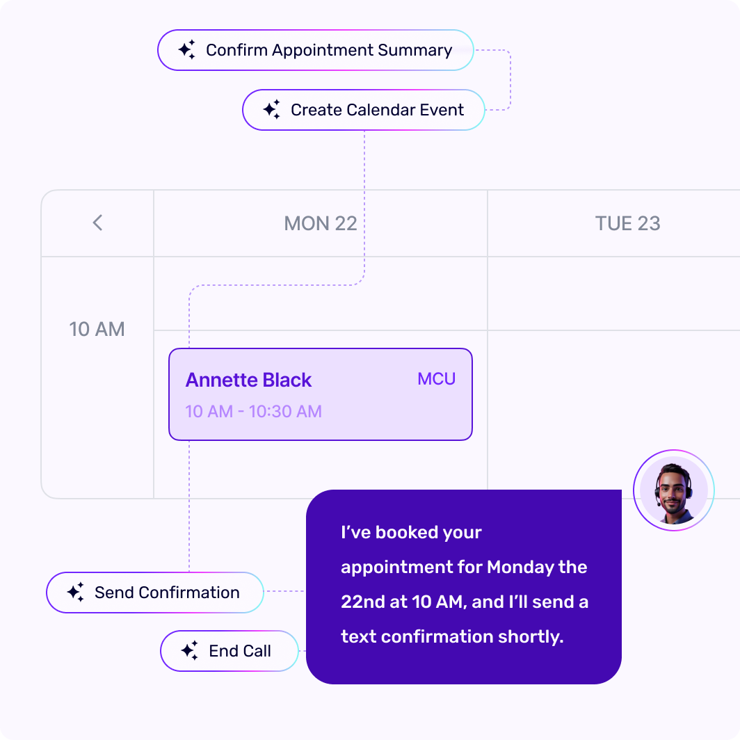 Qualified leads booked onto your calendar